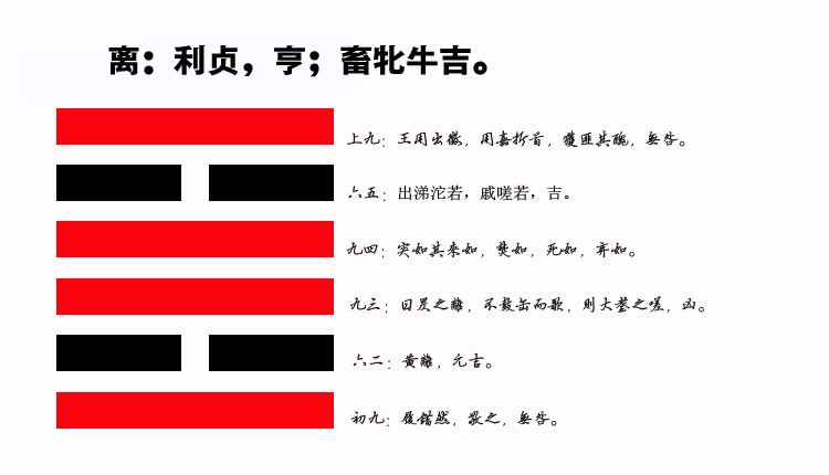 30、离卦智慧：如何在绝境中涅槃重生，迎来人生的飞跃