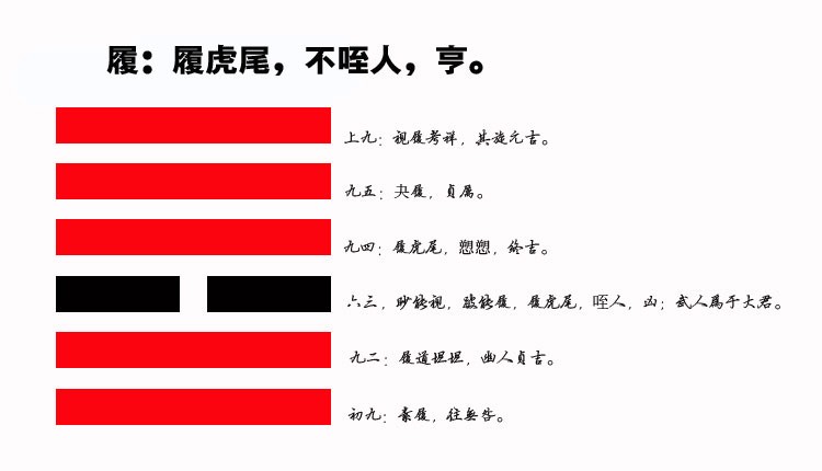 10、履卦智慧：如何通过巧妙策略在事业中以小搏大，实现人生飞跃