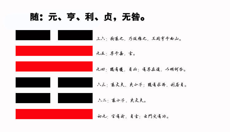 17、随卦智慧：如何通过灵活应变在合作中保持长久成功