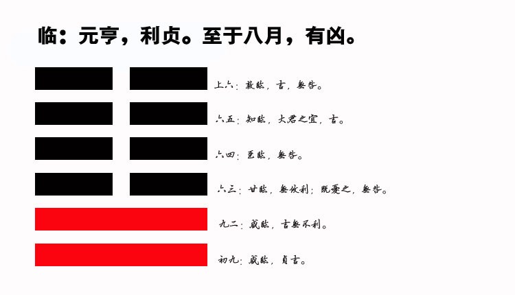 19、临卦智慧：如何通过领导力在职场中脱颖而出