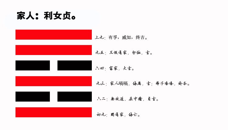 37、家人卦智慧：如何在家庭中找到和谐之道，实现幸福生活