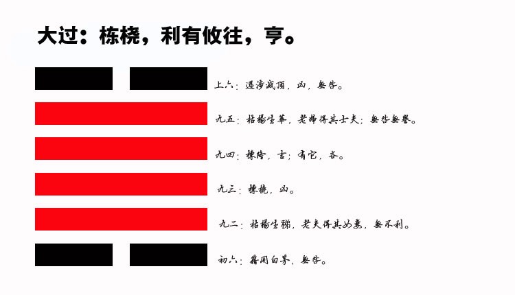 28、大过卦智慧：如何在婚姻与生活中平衡弱势，找到自我力量