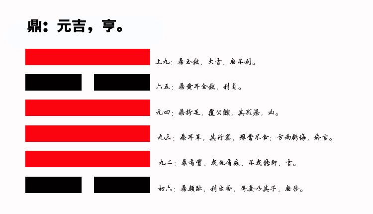 50、鼎卦智慧：如何构建成功人际圈，助力事业腾飞