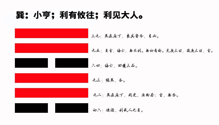 57、巽卦决策术：在变局中如何灵活应对，快速找到成功之路