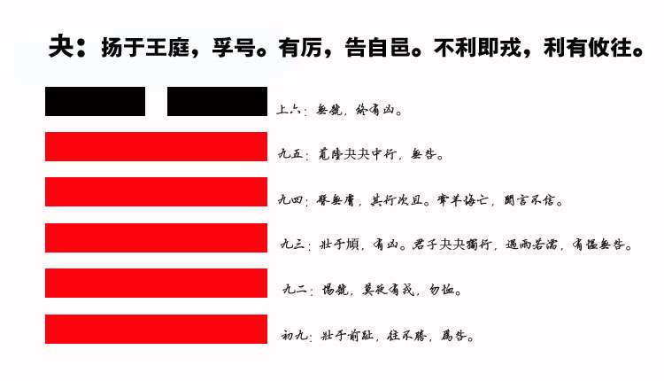 43、夬卦解困术：如何果断决策，突破人生的无解难题