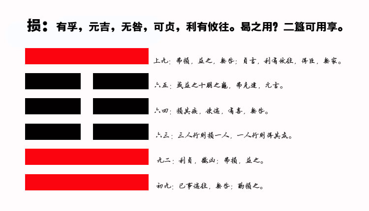 41、化繁为简：从损卦学会如何通过极简主义实现人生逆袭