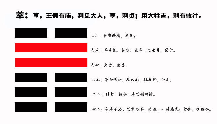 45、萃卦智慧：如何利用集体力量，顺势而为提升个人价值