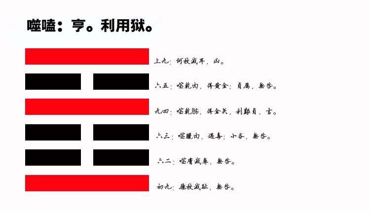 21、噬嗑卦指南：如何打破坏习惯，迅速提升执行力