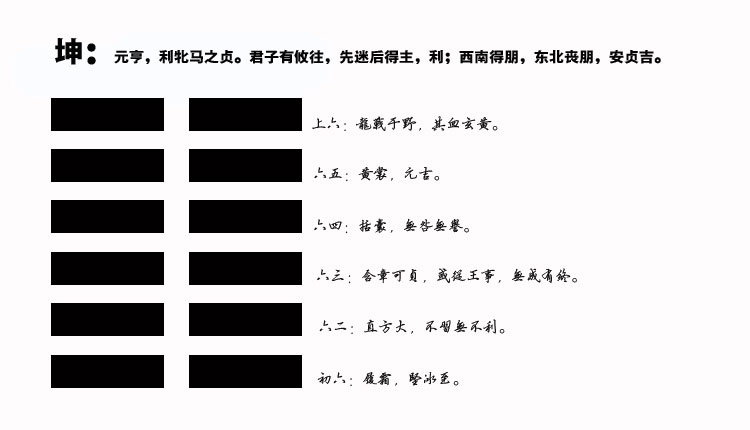 02、坤卦智慧：如何通过稳健的策略实现事业与财富的长期增长