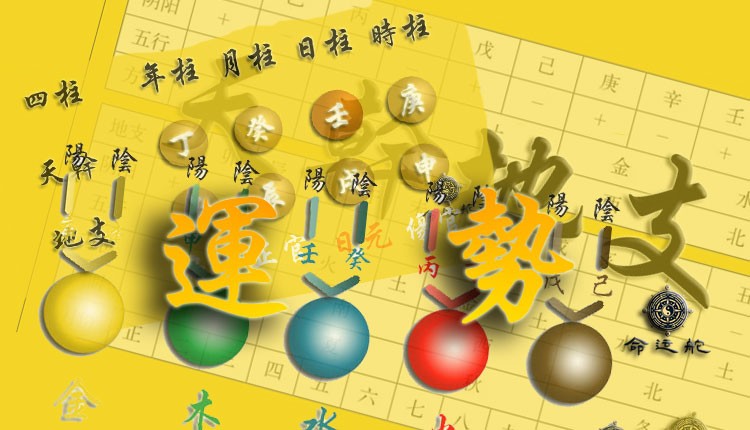 十五、婚姻、事业、健康与财运的全方位解析：如何通过命理规划人生的成功之路