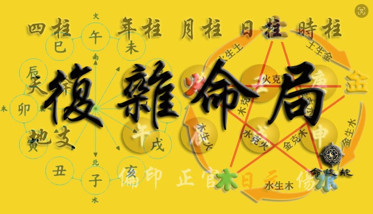 十三、复杂命局的解密：如何通过深入分析掌握事业与财富的关键